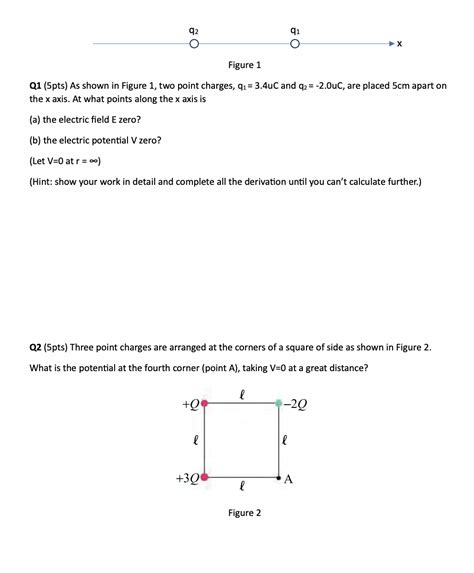 Solved Q1 5pts As Shown In Figure 1 Two Point Charges