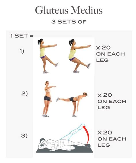 Gluteus Medius Exercises For Women