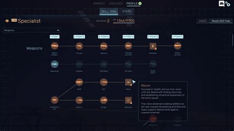 Red Solstice 2 How To Unlock Classes Slyther Games