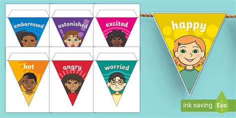 Emotions Display Bunting Professor Feito Twinkl