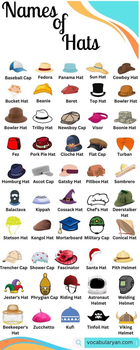 Types Of Hats And Caps Different Types Of Hats Best Hats For Men