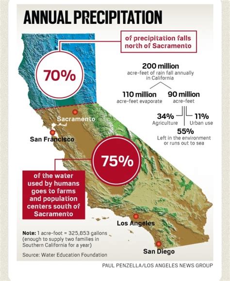 Who Owns The Water In California 2024 Atlantic Hurricane Season: NOAA ...