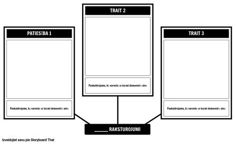 Rakstz Mju Paz Mju Veidne Zirnek A Karte Storyboard