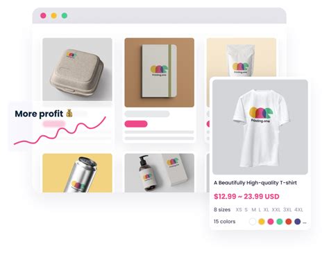 Branding – Print On Demand - Dropshipman