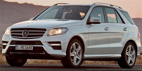 Mercedes Benz Suvs You Should Avoid Buying Used