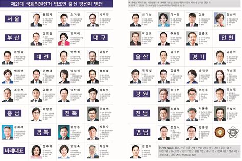 이성윤 검사 급호감 가네요 클리앙