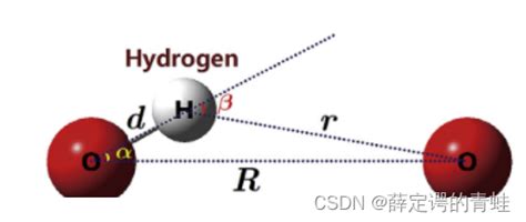 Vmd氢键分析vmd计算氢键 Csdn博客