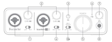 Jac Focusrite Scarlett I