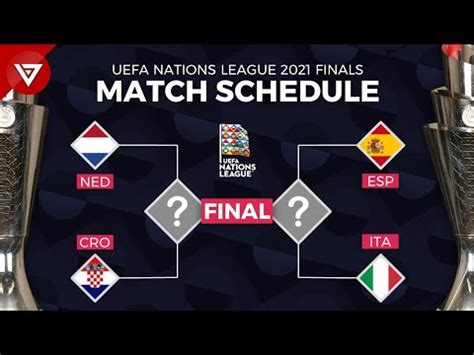 2023 UEFA Nations League Finals Match Schedule Fixtures