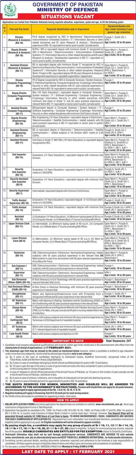 Ministry Of Defence Latest Jobs Advertisement Image Jobzguru