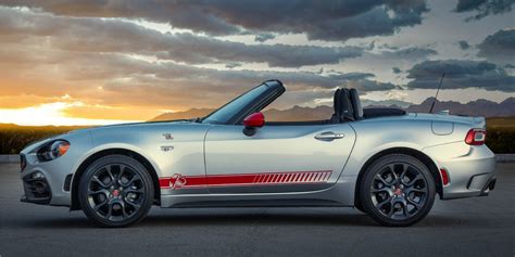 Fiat Spider Abarth Feeling The Scorpions Sting Automobile Page