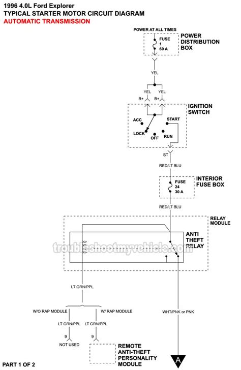 1996 Ford Explorer Starter Wiring Diagram Wiring Diagram