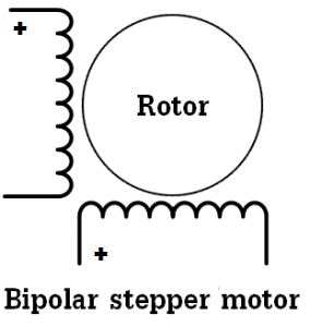 Dvd Stepper Motor Arduino : 4 Steps - Instructables