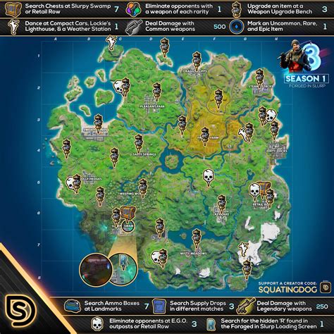 Fortnite Chapter 2 Season 1 Week 3 Challenges Cheat Sheet - Video Games ...