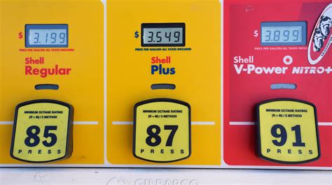 Les Prix Du Gaz Devraient Baisser En Reelnouvelles