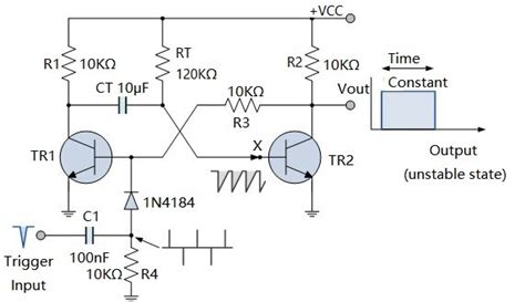 Multivibrator: Circuits, Types and Application - Utmel