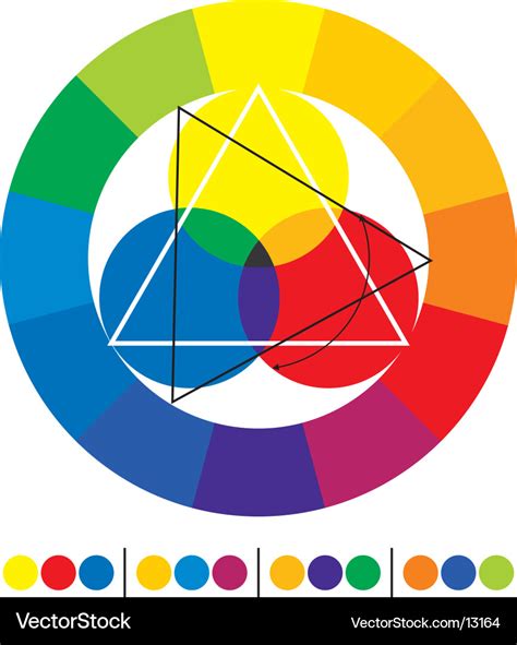 Chromatic circle Royalty Free Vector Image - VectorStock