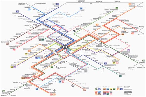 S-Bahn Stuttgart - Kurze Informationen bzgl. des S-Bahn-Netzes Infowurm