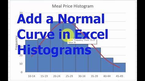 Excel Histograms How To Add A Normal Curve Youtube