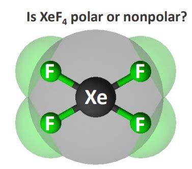 Is XeF4 Polar or Nonpolar? - Polarity of Xenon tetrafluoride