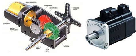 Different Types of Motors Used In Robotics - Robocraze