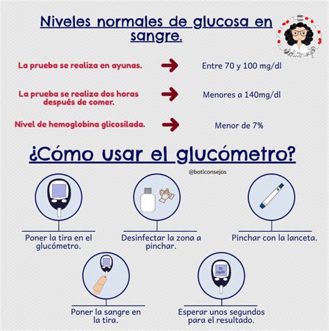 Niveles De Glucosa En Sangre Y Cómo Usar El Glucómetro