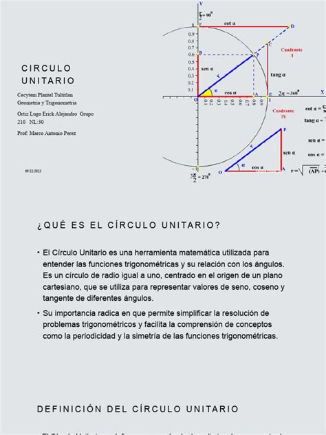 Circulo Unitario 2 Pdf Trigonometría Funciones Trigonométricas