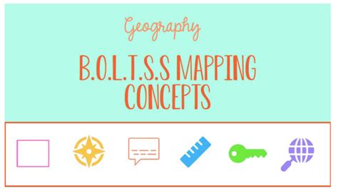 geography boltss mapping concepts powerpoint  banners tpt