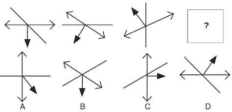soal figural serial bagian  tiu skd belajarbro