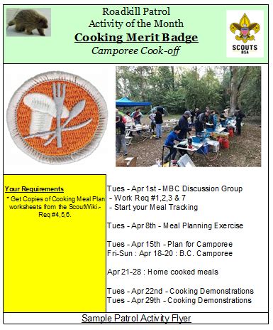 Bsa Cooking Merit Badge Worksheet Worksheet Master