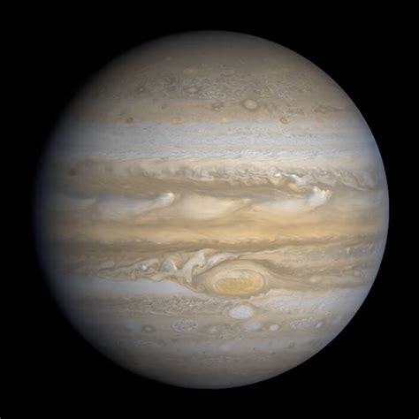 Jupiter Facts - Interesting Facts about Planet Jupiter