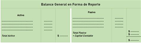 Balance General En Forma De Cuenta