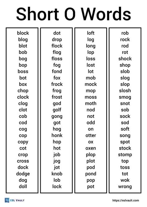 Free 100 short O words list and pictures - ESL Vault