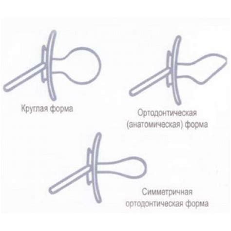 Как часто нужно менять соску