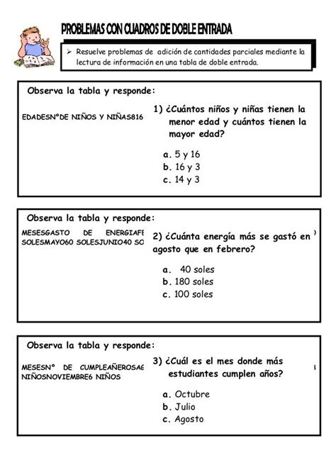 Resuelve Problemas De Adición De Cantidades Parciales Mediante La Lectura De Información En Una