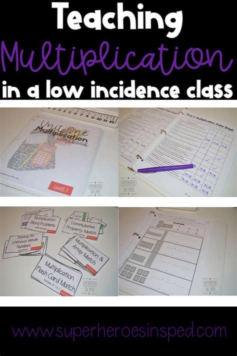 Teaching Multiplication In Your Low Incidence Classroom Can Be Tough I