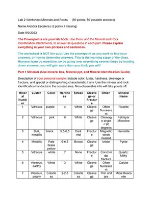 Lab 3 Geology Lab 3 Worksheet Geologic Structures And Geologic Time