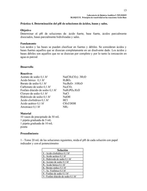 Determinación del pH de soluciones de ácidos bases y sales