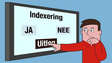 AOV Indexering Van De Uitkering YouTube