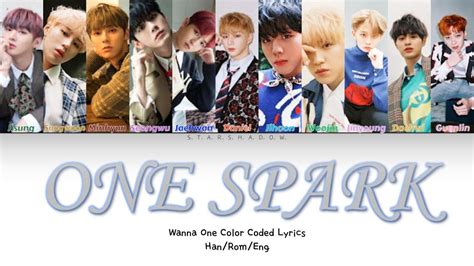 AI COVER How would Wanna One 워너원 sing ONE SPARK by TWICE 트와이스