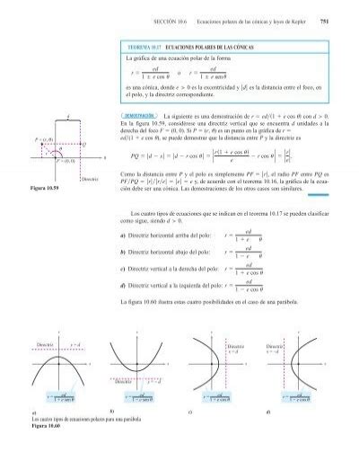 750 CAPÍTULO 10 Cónicas