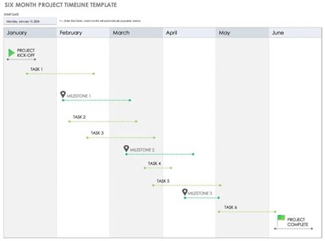 Excel Timeline Templates for Project Managers: A Comprehensive Guide