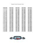 2025 Kg to Lbs Chart - Fillable, Printable PDF & Forms | Handypdf