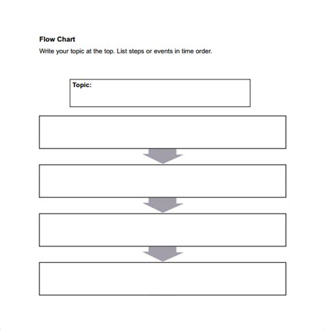 Free Sample Flow Chart Templates In Pdf Excel Ppt Eps Ms