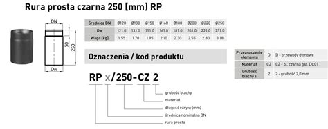 Rura Spalinowa Czarna Fi Mb Darco Spk Rura Prosta M