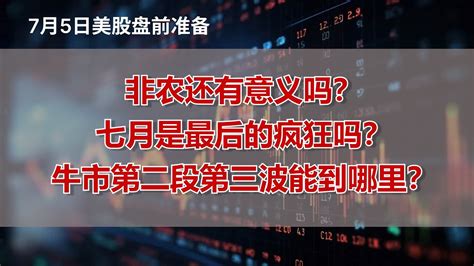 （75）美股盘前准备 这次能测准非农吗？粉饰的数据只会导致更大的隐患 牛市第二段的第三波，能到哪里，是否需要贪婪呢？ 经济的放缓