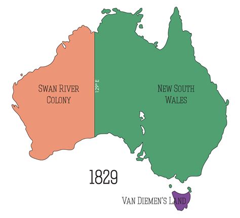 Swan River Colony Proclaimed Poi Australia