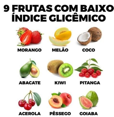 Frutas baixo índice glicêmico Alimentação saudável para