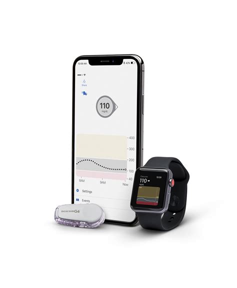 Dexcom G6 Approved By Fda All The Pics And Video Are Here