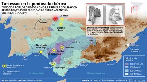 Tartessos el misterioso pueblo que habitó el sur de la Península y que